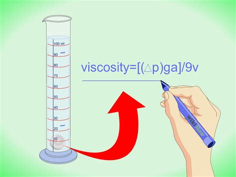 How To Determine Viscosity Of Liquid at Robin Clark blog