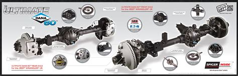 Image result for Exploded View Dana 60 Front Axle