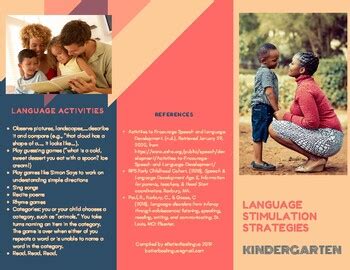 Image result for Language Stimulation