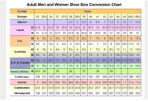 Womens Shoe Size Conversion Chart - US UK EU & Japanese - Reference | eBay