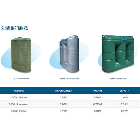 West Coast Poly Water Tanks | Shop Online