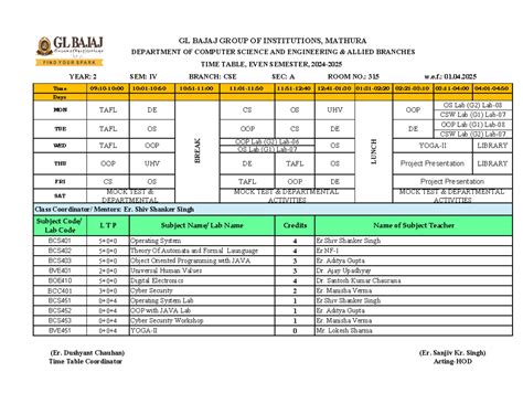 GL BAJAJ GROUP OF INSTITUTIONS, MATHURA CSE 2nd Year Even Sem Time ...