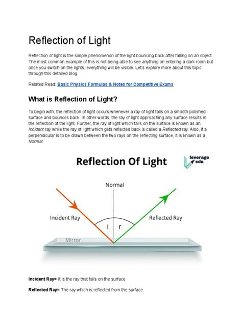 Image result for Reflection of Light Physics