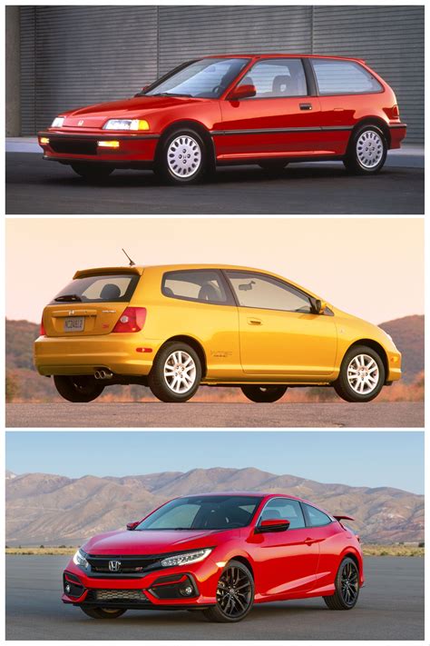 History Of Honda Civic Si