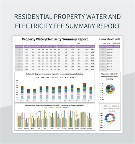 Image result for Data Summary Report Example