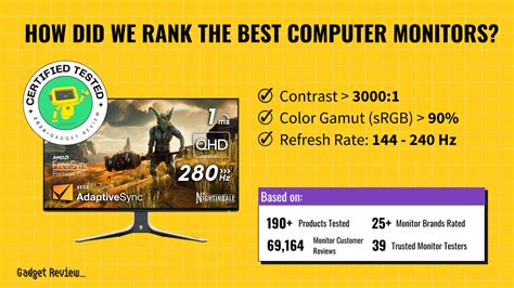 Image result for Convert Computer Monitor to TV