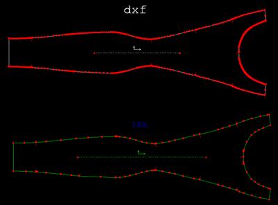 PLT File Format 的图像结果