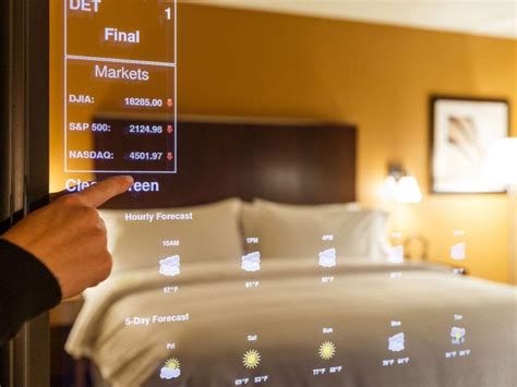 smart hotel technology