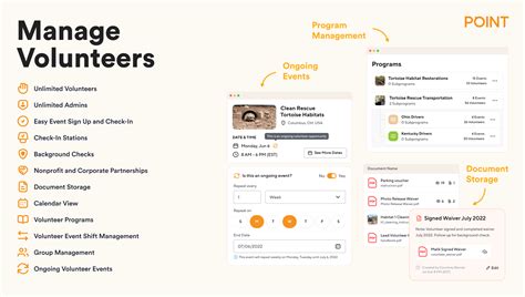 Image result for Software Point Vice