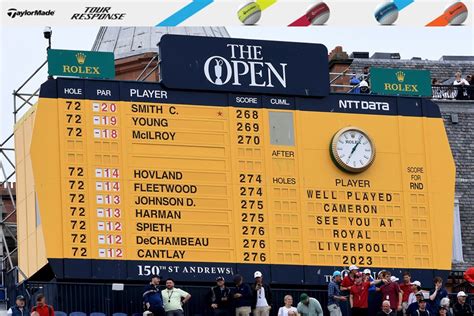 USGA US Open Leaderboard 的图像结果