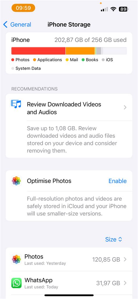 System.data 的图像结果
