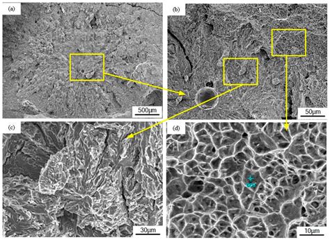 Effect of Ultrasonic Assistance on Properties of Ultra-High-Strength ...
