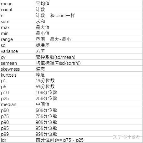 Estatesthrifts 的图像结果