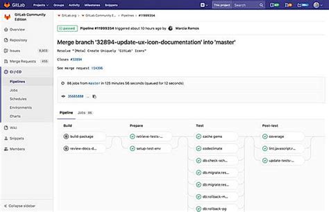 Image result for GitLab Features