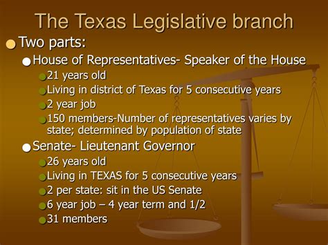 PPT - What are the three branches of TEXAS Government? PowerPoint ...