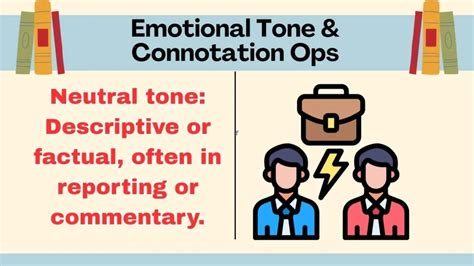 Ops Meaning Slang: Understanding the Term, Its Roots, and Modern Use 🎯 ...