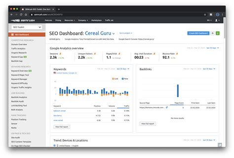 SEMrush Search Tool 的图像结果
