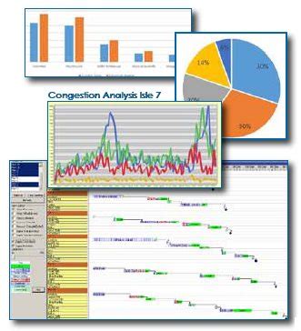 Image result for Business Process Simulation Software