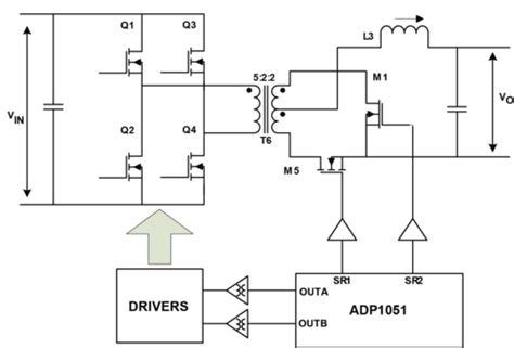 Using the ADP1051 Eighth Brick Power Module Reference Design [Analog ...
