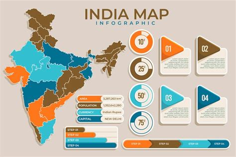 India map Vectors - Download Free High-Quality Vectors from Freepik ...