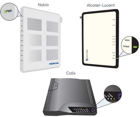 Image result for Altafiber Remote Setup