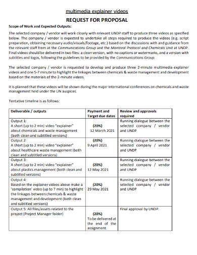 Image result for Explainer Video Proposal