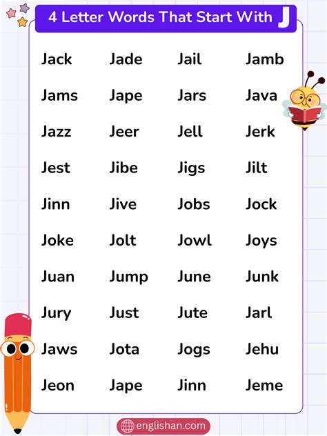35 Four Letter Words That Start With J for Kids