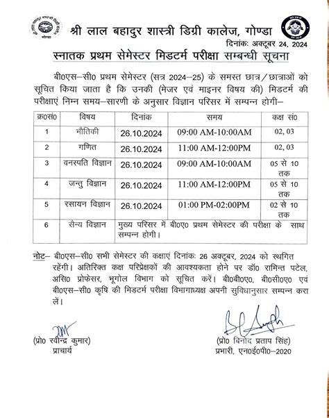 S.L.B.S. Degree College