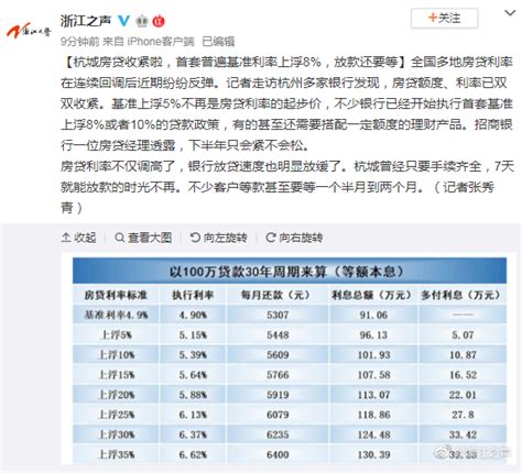 杭州调整认房又认贷，二套房首付最低4成_腾讯新闻