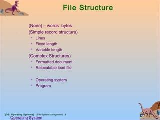 Image result for File System Structure in OS