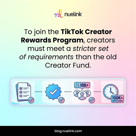 TikTok Creator Rewards Program: How It Works, Who Qualifies, and How ...
