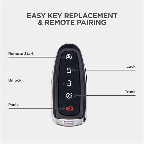 Ford Smart Key Features 的图像结果