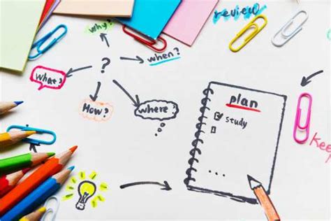 Micro Teaching Lesson Plan 的图像结果