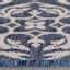 (E308) New Zealand Cobalt Blue Woven Indoor & Outdoor Area Rug, 5x7