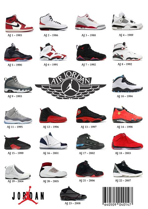 Air Jordan 1 - 23 | Jordan shoes for men, Mens outfits, Sneakers men ...