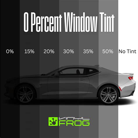 Window Tint Percentages – vinylfrog
