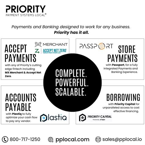 Transform the way you handle payments with Priority Payments Local ...