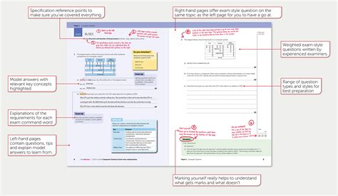 Image result for Computer Science a Level OCR Specification