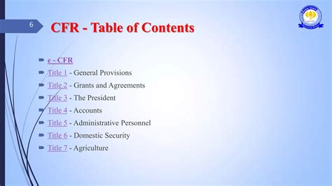 CFR Code 的图像结果