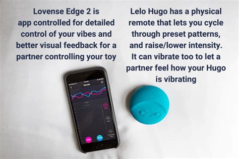 Image result for Man Using Loki Wave Lelo