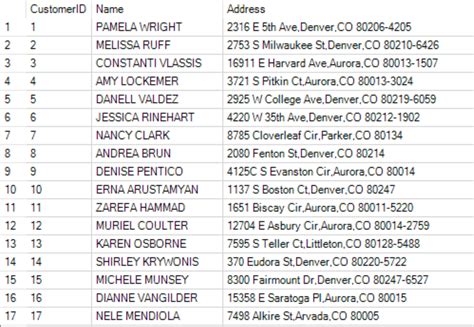 Image result for Regex Data Structure