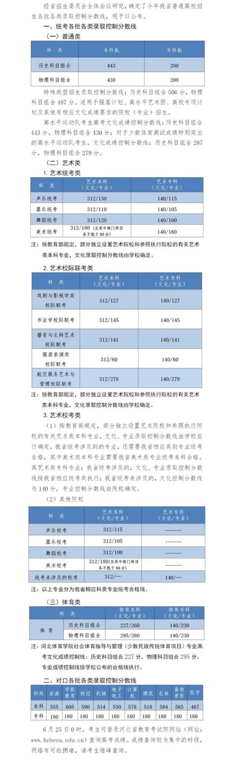 广东2023年春季高考技能测试考试时间 几月几号(报名时间及入口)