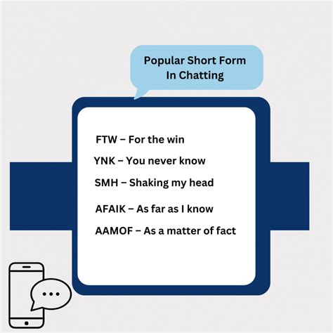 Short Forms in Chat To Use In 2025
