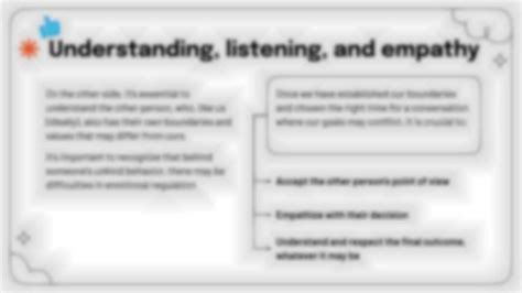 Image result for Assertive Communication Infographic Template