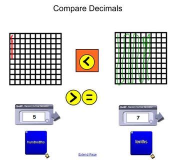 Image result for Comparing Decimal Models