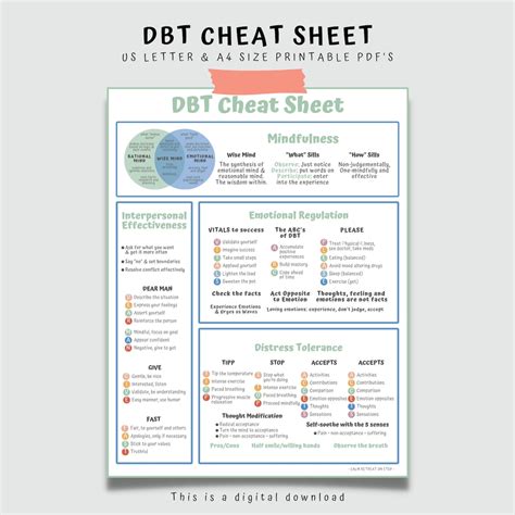 Buy DBT Cheat Sheet DBT Skills Borderline Bpd Therapy Online in India ...