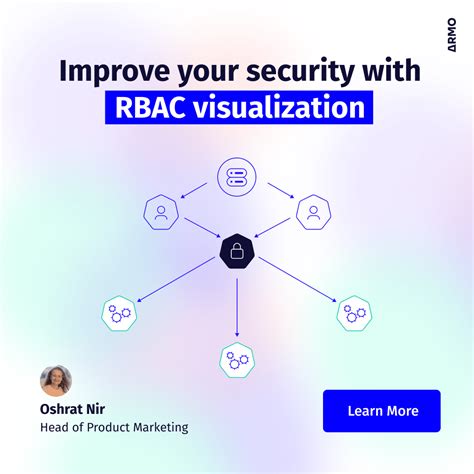 Visualizing RBAC for Improved Kubernetes Security | ARMO