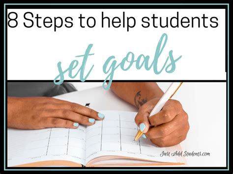 Image result for Goal Setting Lessons