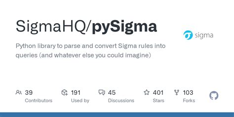 Image result for Python Sigma Function Script
