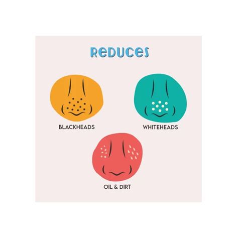 Pee Safe Furr Bamboo Charcoal Nose Strips with Aloe Vera and Tea Tree ...